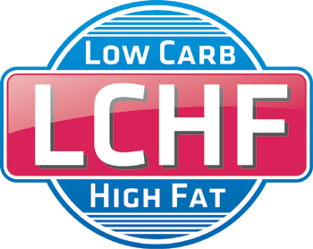 16th of February 2013: the beginning of LCHF.