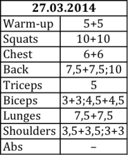 Image (1) BODYPUMP.png for post 2180