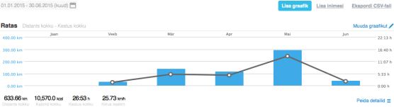 Image (2) ratas-2015-I.png for post 6674